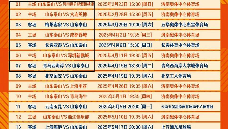 痛失机会：国内足球争冠形势多变的简单介绍